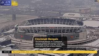 Live webcam: Downtown Cincinnati